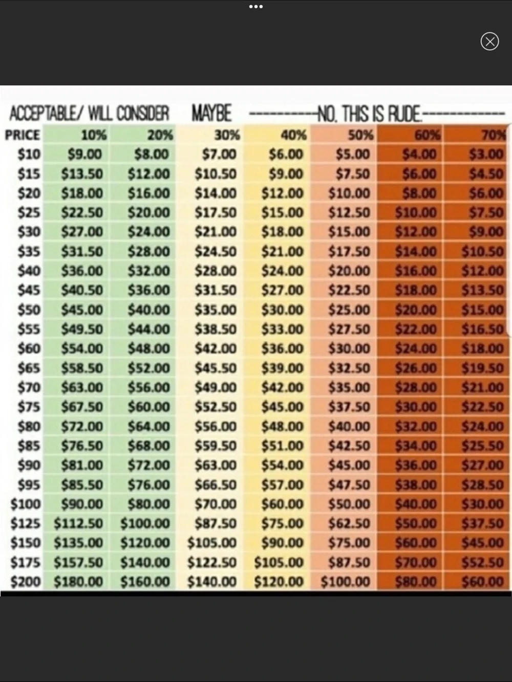 Laura Mercier Bronzing Duo in Pink Bronze - BNWOB, Discontinued, Very Rare, HTF